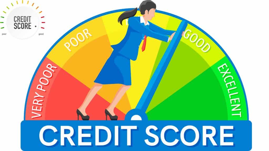 Credit Score 